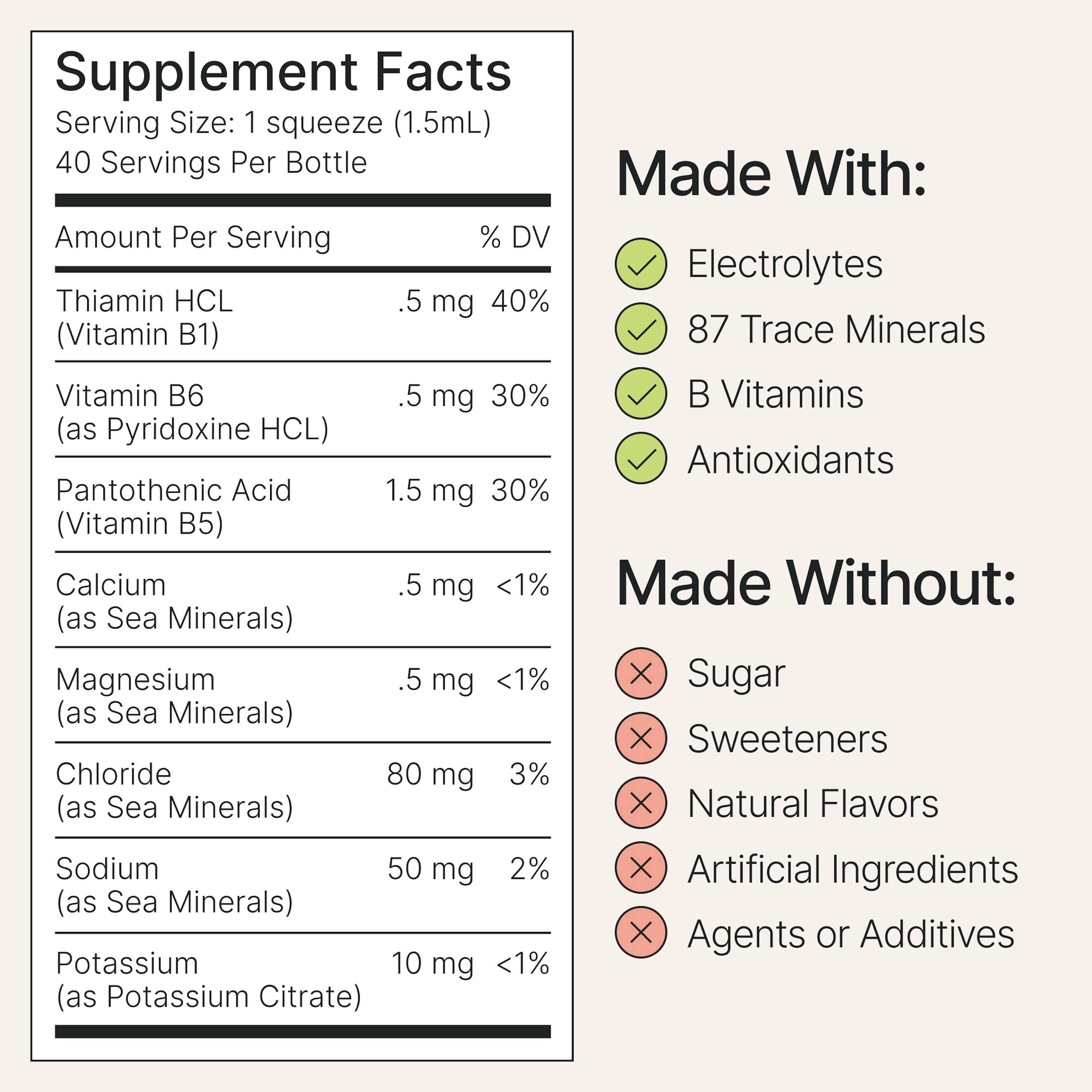 Hydration Drops: Unsweetened Electrolytes for Any Beverage